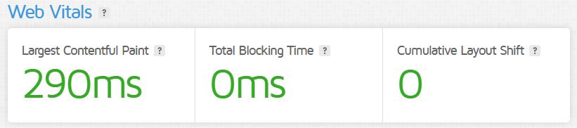 GTMetrix Bewertung 2