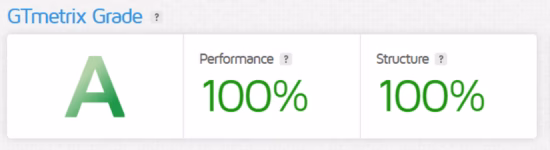 GTMetrix Bewertung