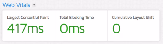 GTMetrix Bewertung 2